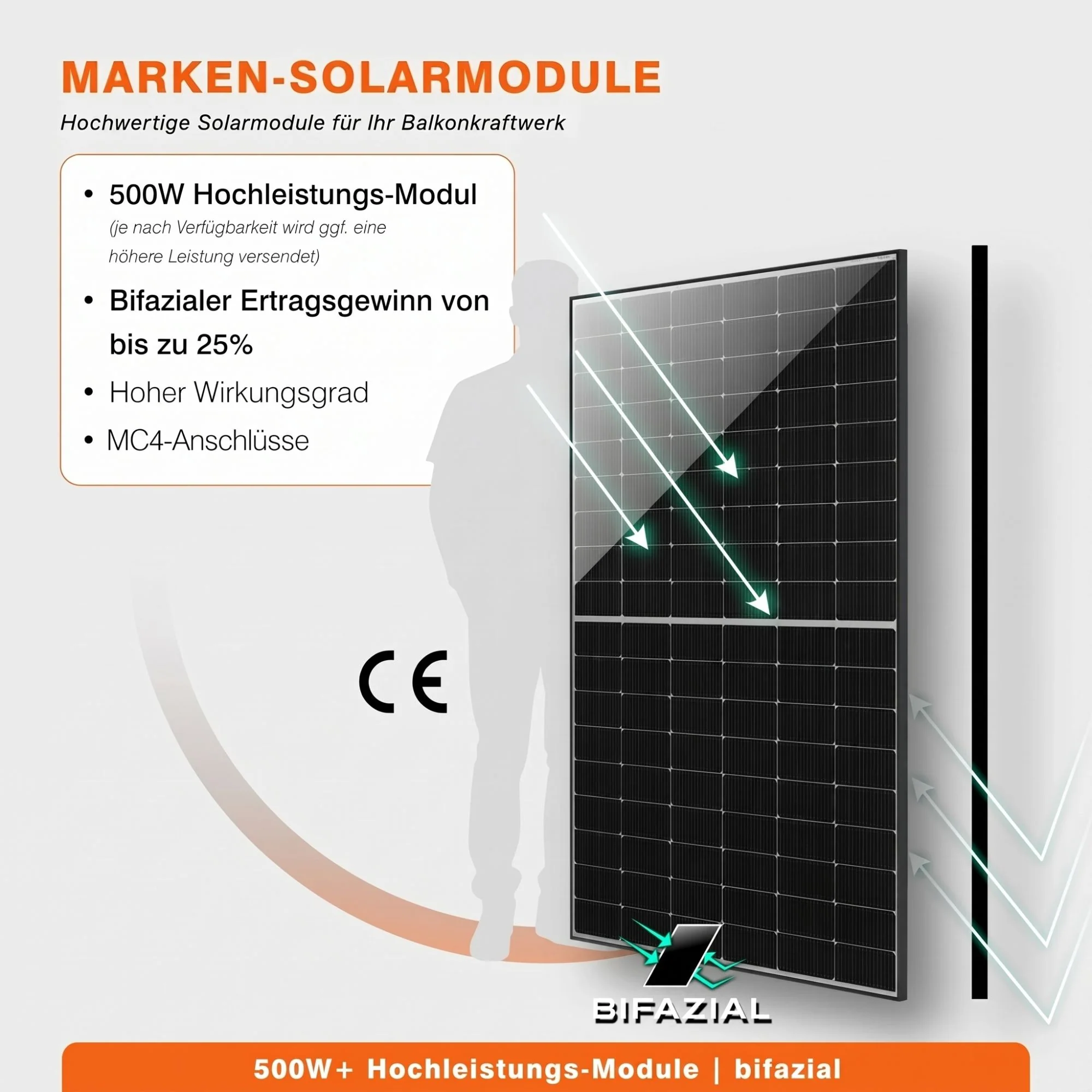 1000W Balkonkraftwerk mit 800W Wechselrichter (Speicher optional) - Image 11
