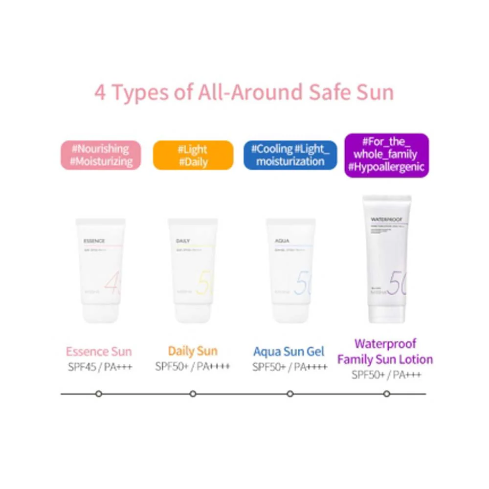 All Around Safe Block Essence Sun SPF45/PA+++ - 50 ml - Image 3