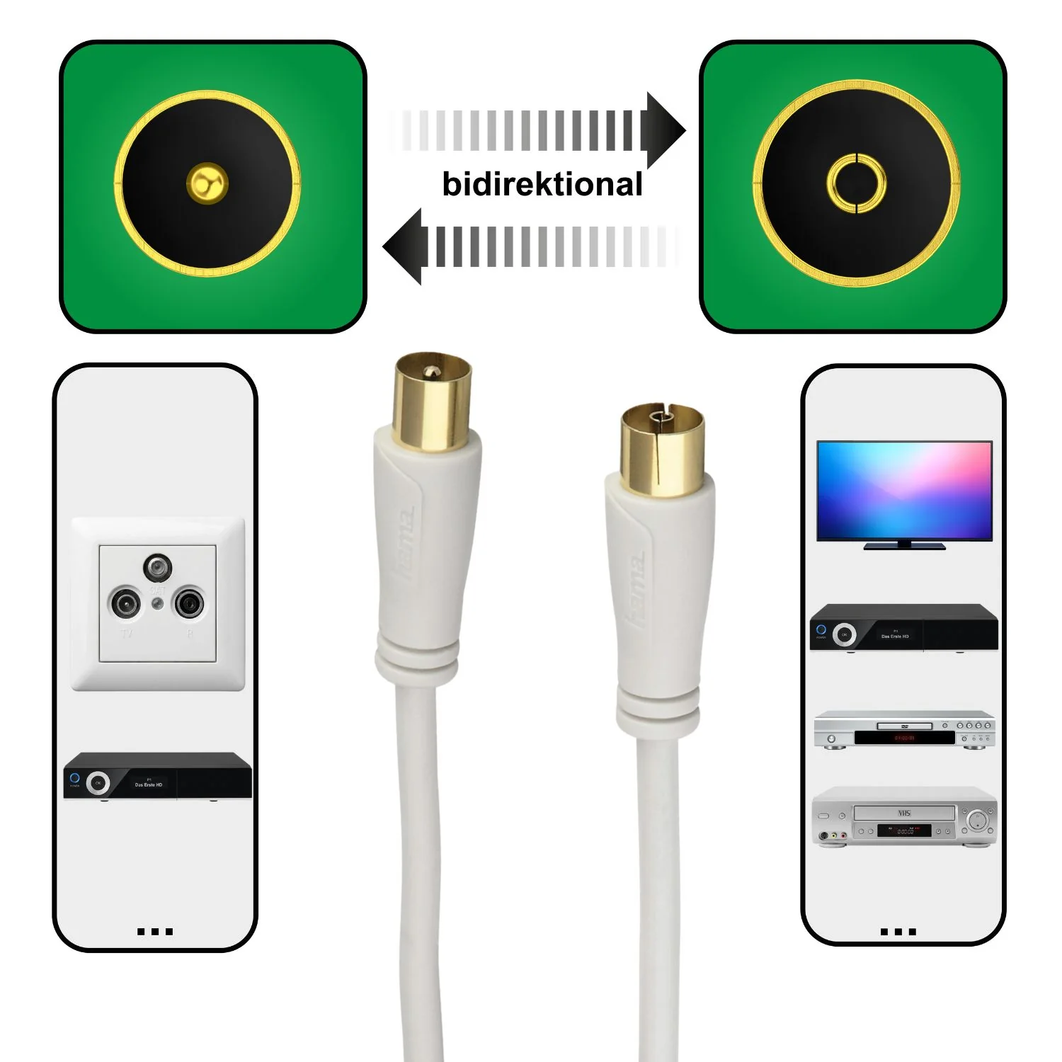 Antennen-Kabel 15m 90dB Filter vergoldet Weiß - Image 3