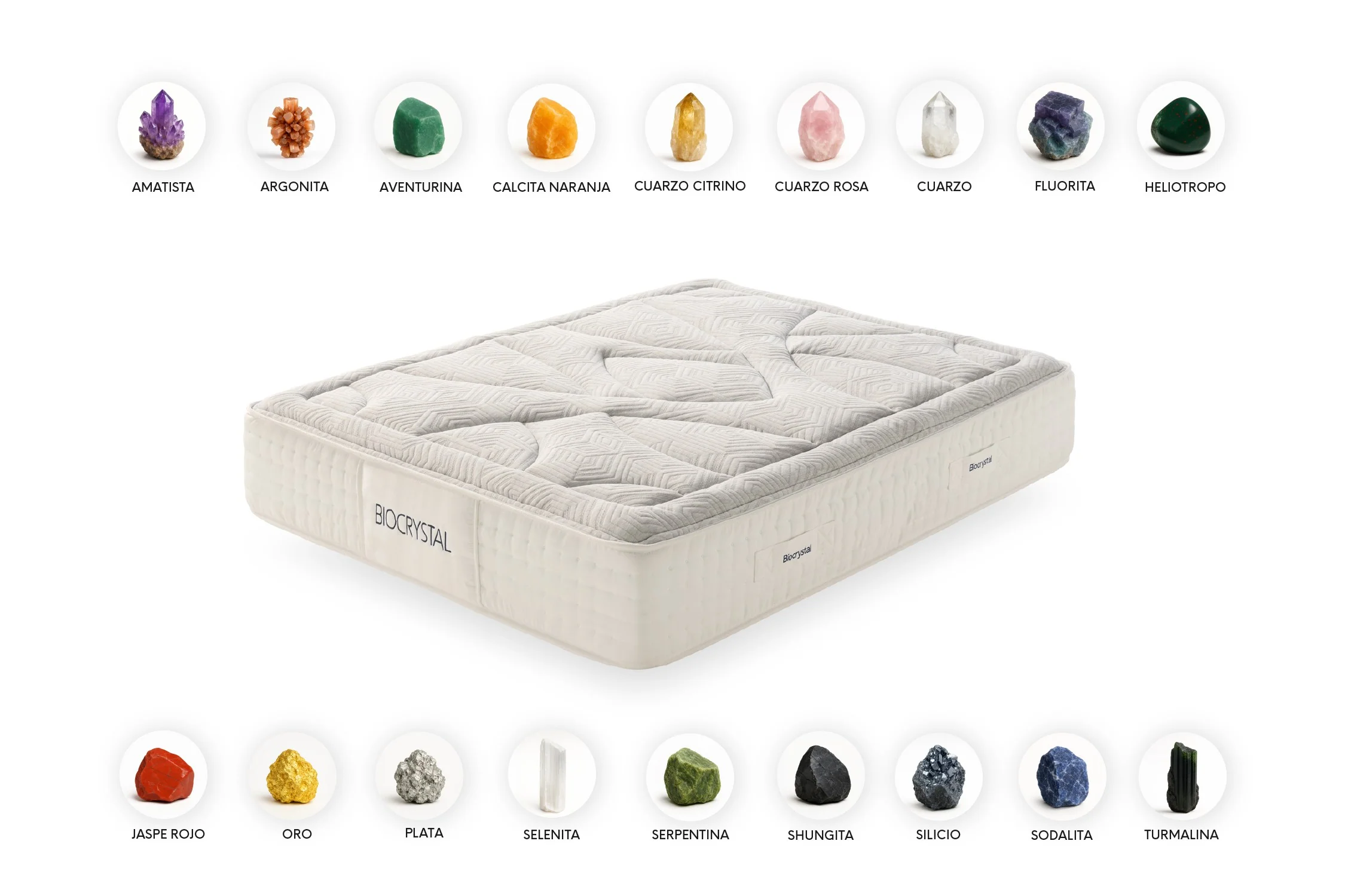 Biocrystal Gold 30 Memory-Schaum Matratze - 135X200 cm - Moonia - Image 8