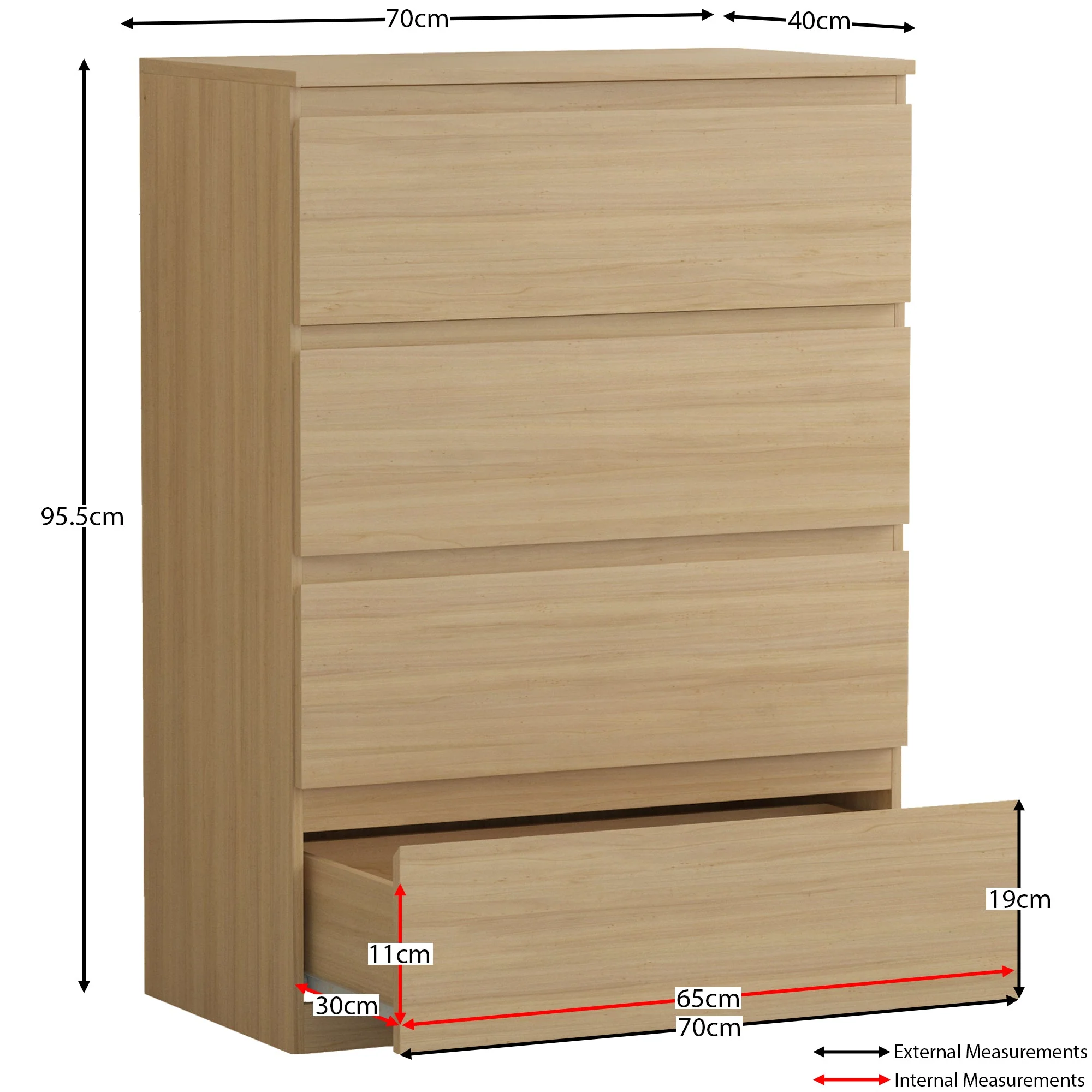 Denver Grün Kommode mit 4 Schubladen – Moderne Schlafzimmermöbel - Image 16