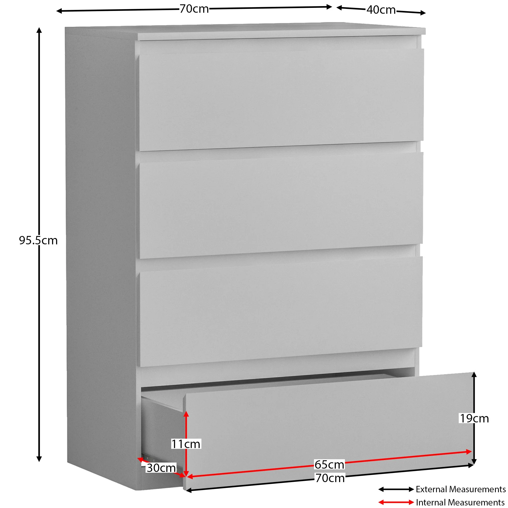 Denver Grün Kommode mit 4 Schubladen – Moderne Schlafzimmermöbel - Image 26