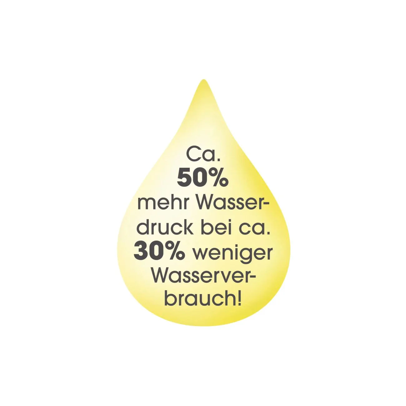 Duschkopf 3in1 mit Mineralperlen – Regendusche, Massage & Wellness - Image 3