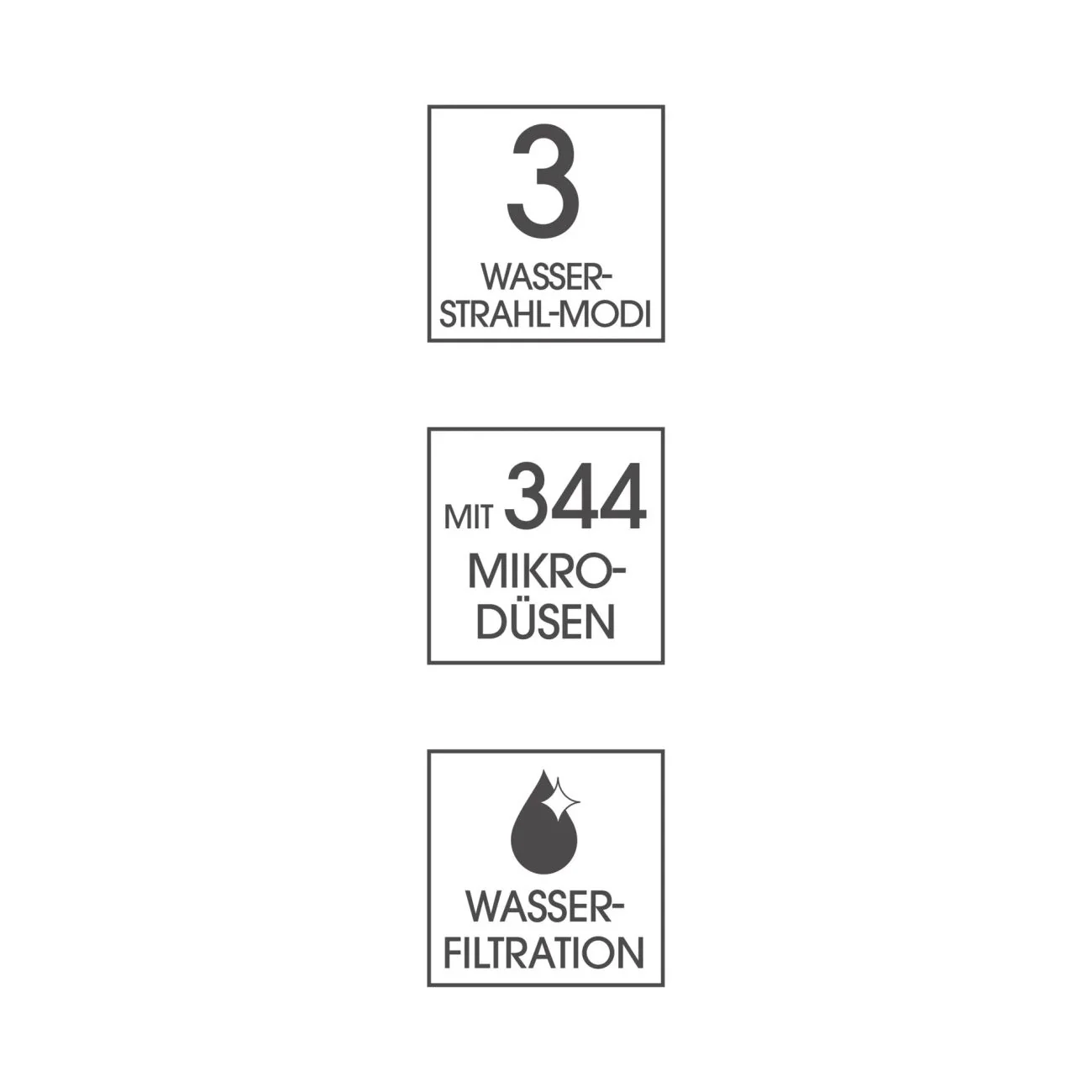 Duschkopf 3in1 mit Mineralperlen – Regendusche, Massage & Wellness - Image 4
