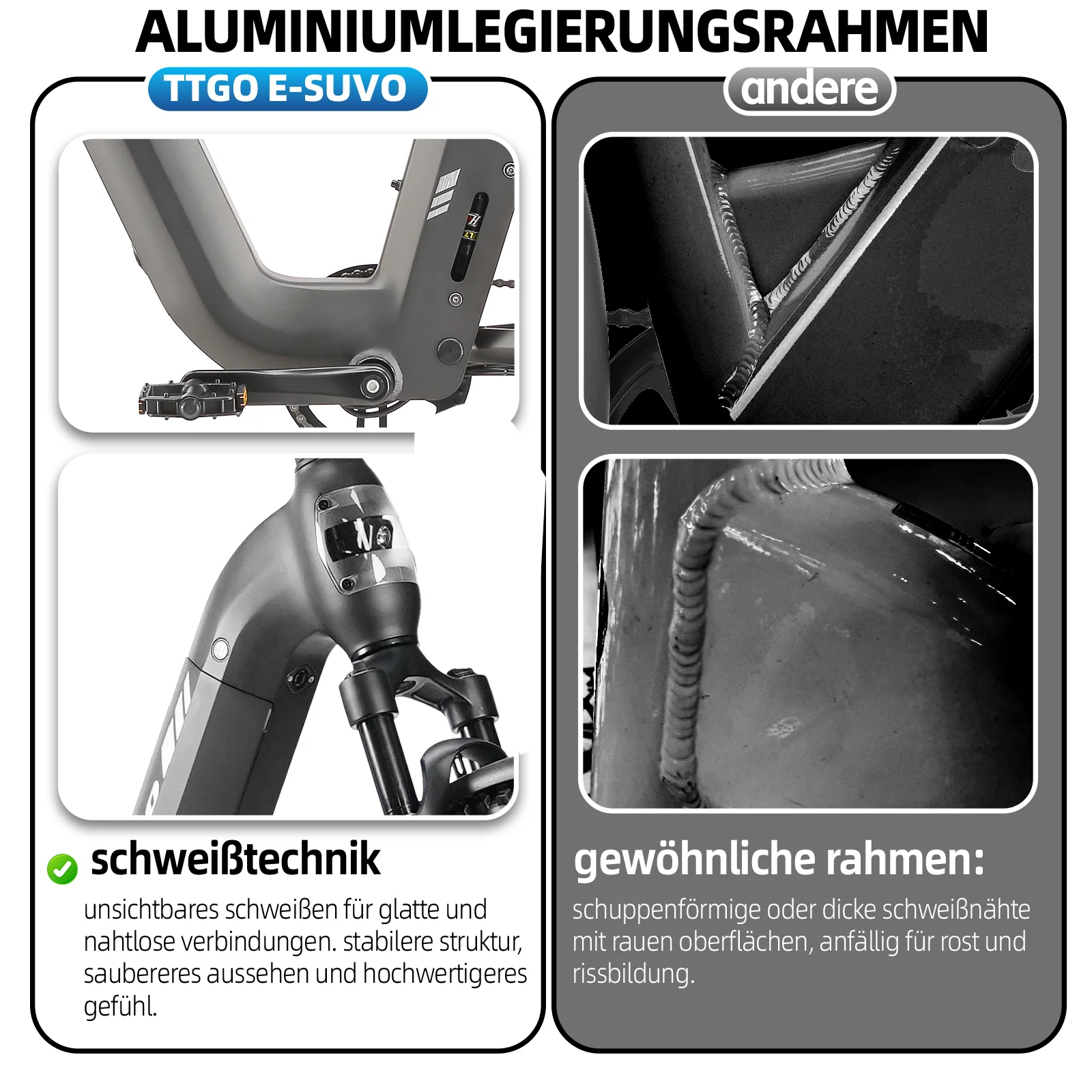 E-SUVO 27,5" 48V 250W Hinterradmotor 70Nm 48V15Ah Akku 100-120km Reichweite E-Bike mit Vollfederung - Image 11