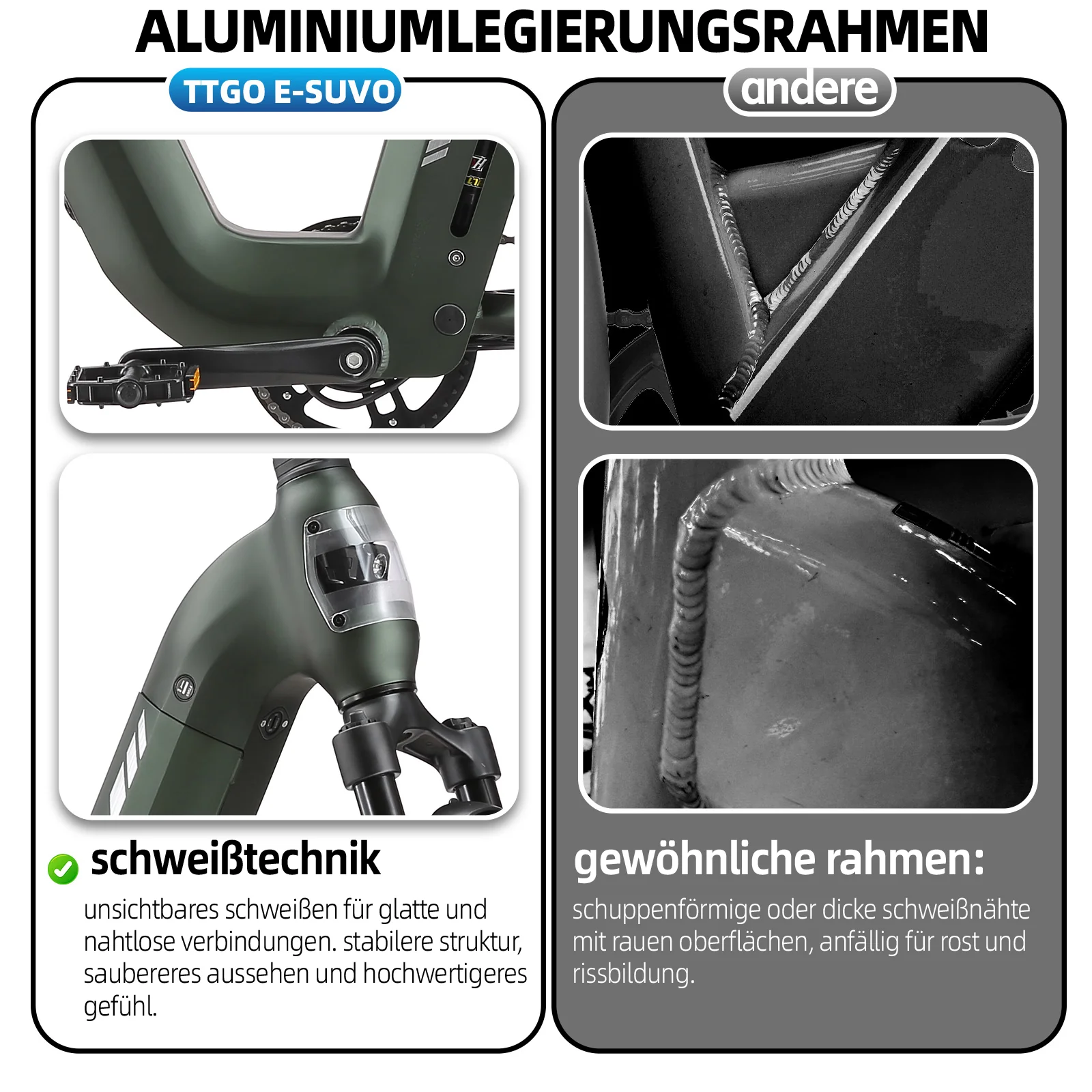E-SUVO 27,5" 48V 250W Hinterradmotor 70Nm 48V15Ah Akku 100-120km Reichweite E-Bike mit Vollfederung - Image 12