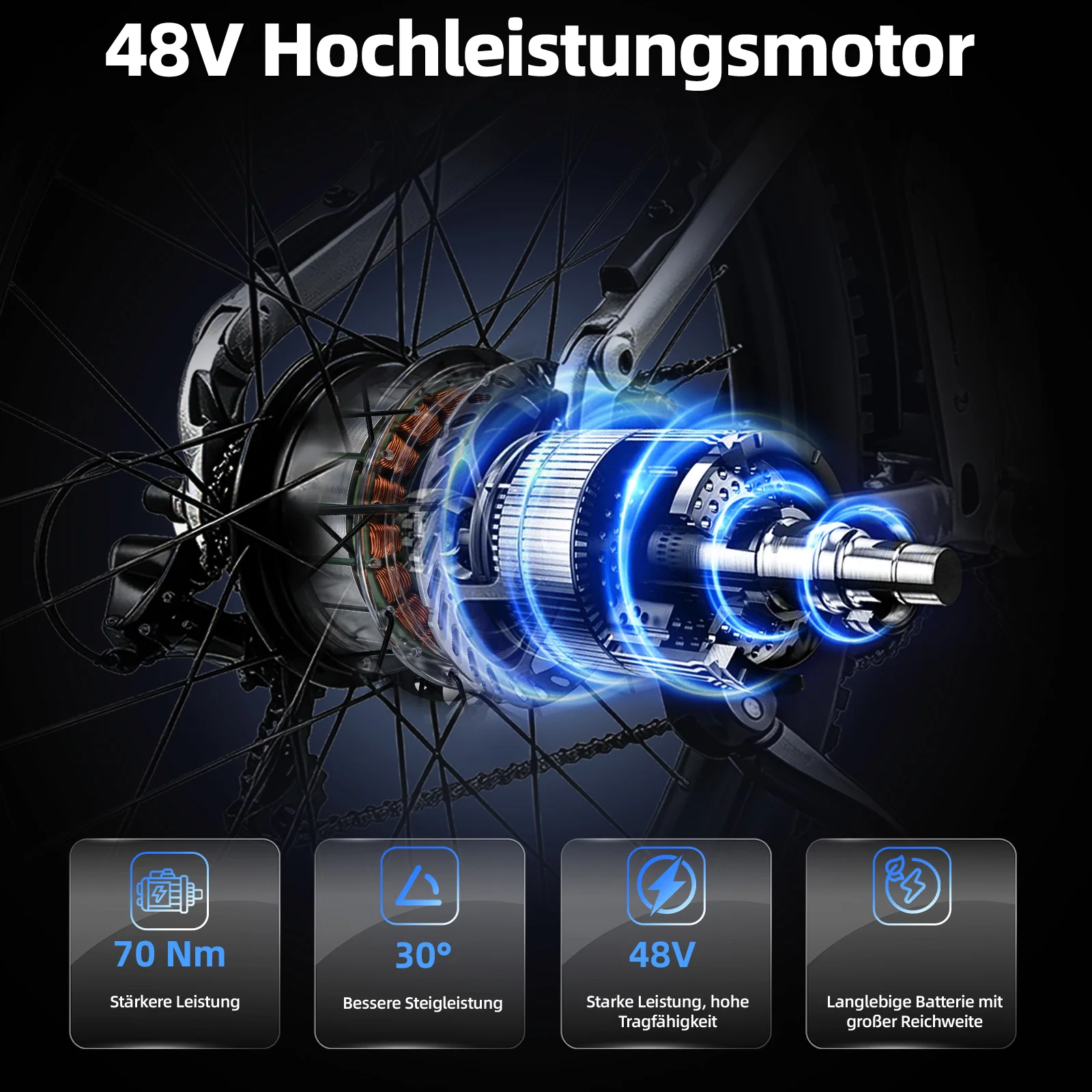 E-SUVO 27,5" 48V 250W Hinterradmotor 70Nm 48V15Ah Akku 100-120km Reichweite E-Bike mit Vollfederung - Image 9