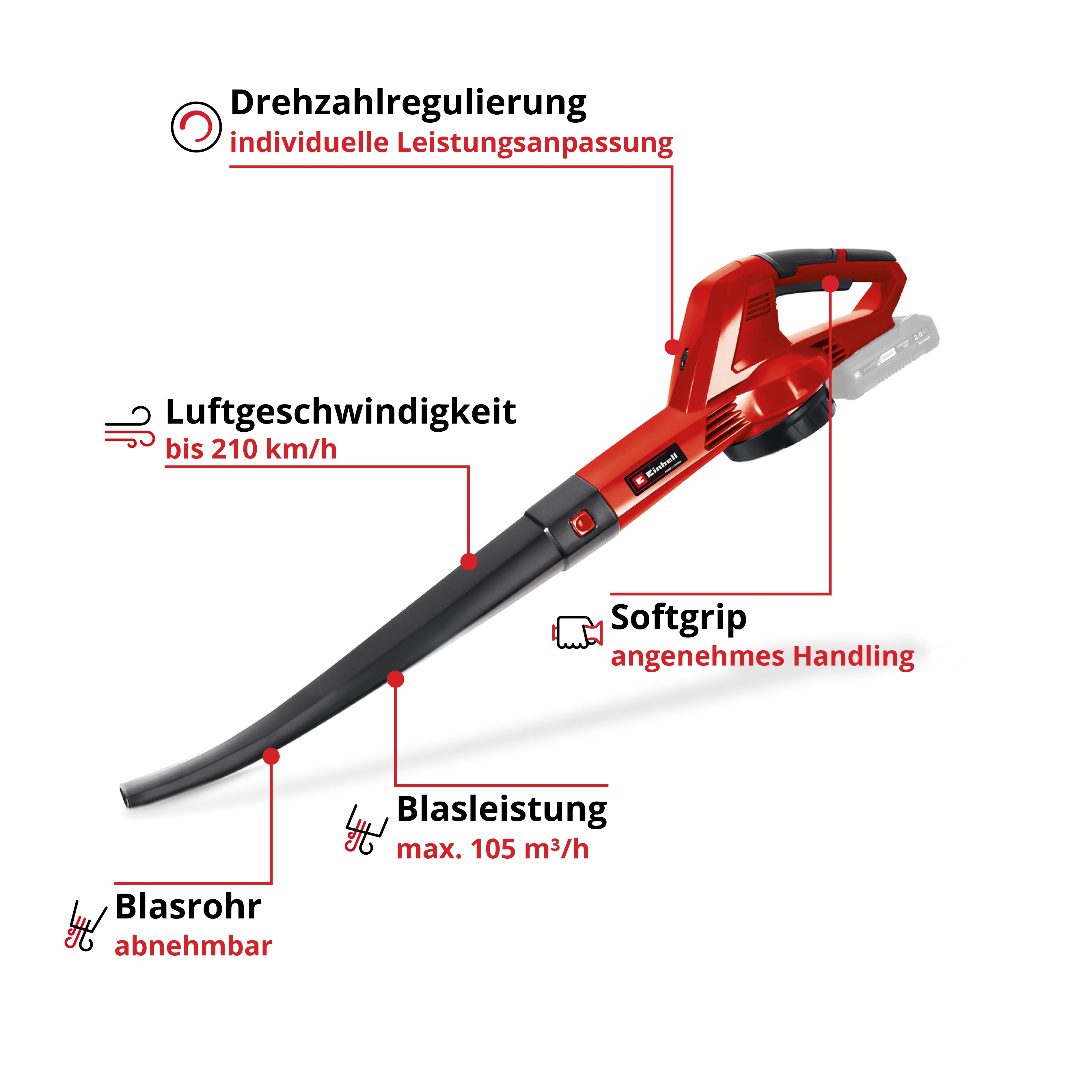 Einhell Akku-Laubbläser GC-CL 18 Li E Solo - Image 3