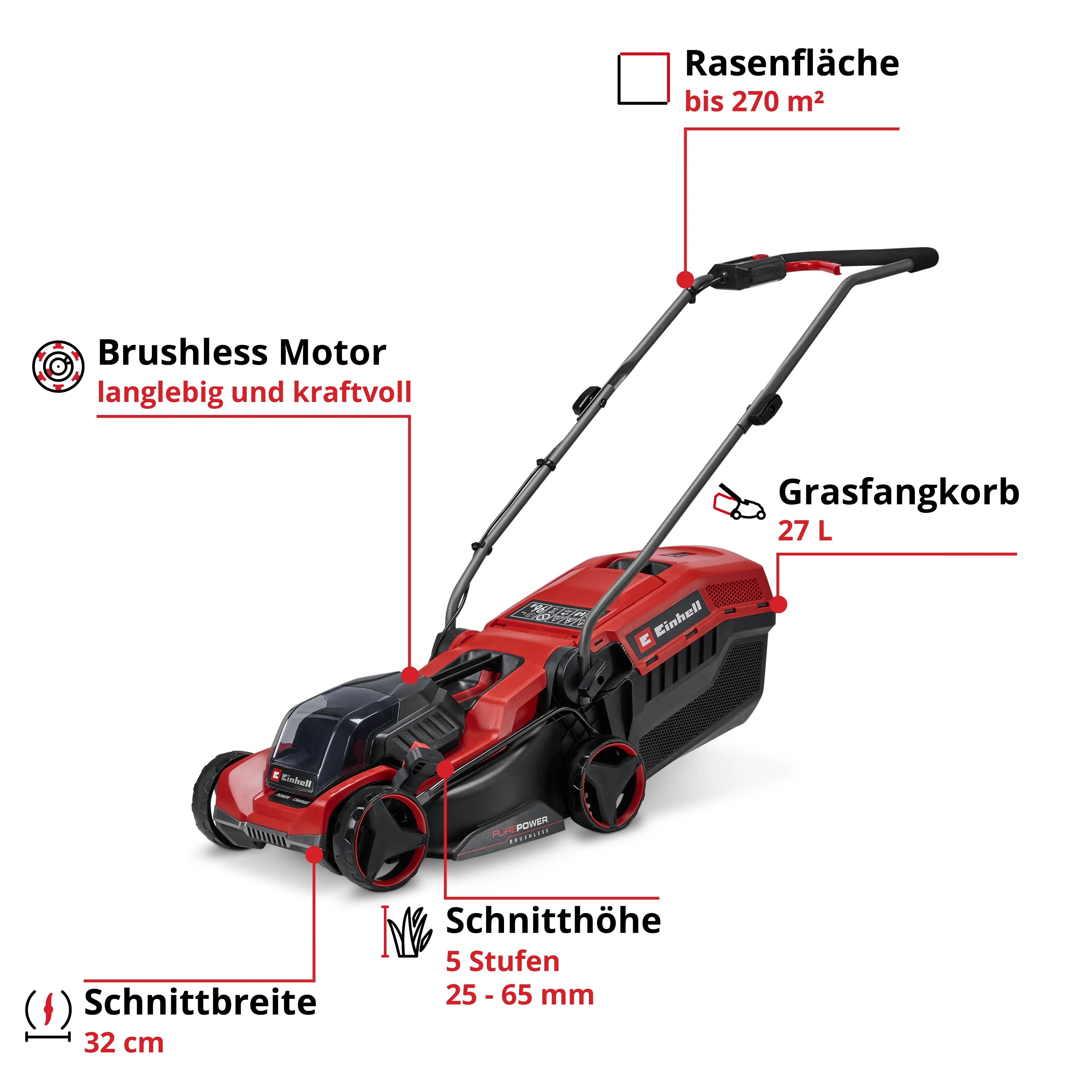 Einhell Akku-Rasenmäher GE-CM 18/32 C Li BL-Solo - Image 4