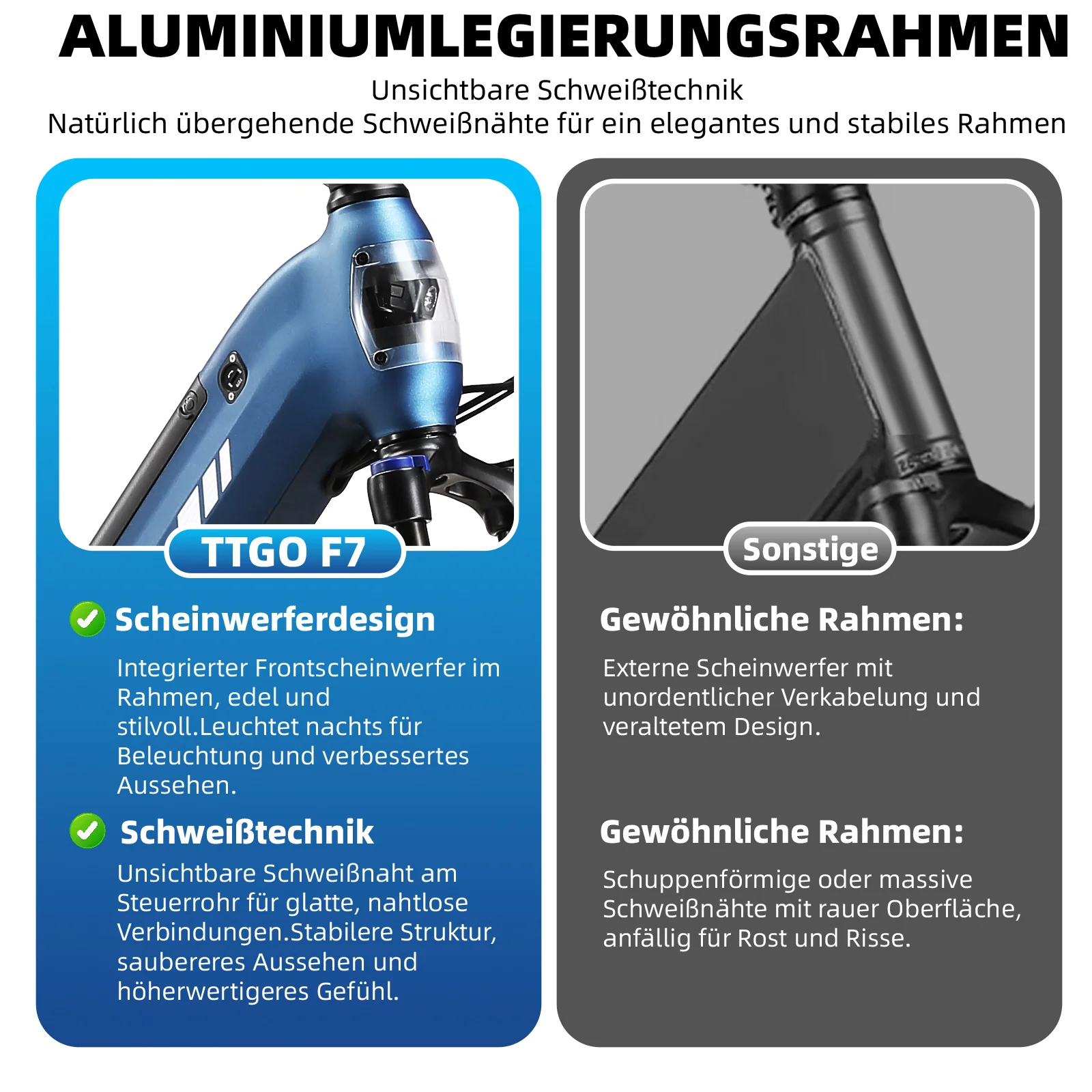 F7 20" 48V 250W Hinterradmotor 70Nm 48V15Ah Akku 100-120km Reichweite E-Bike mit Vollfederung - Image 11