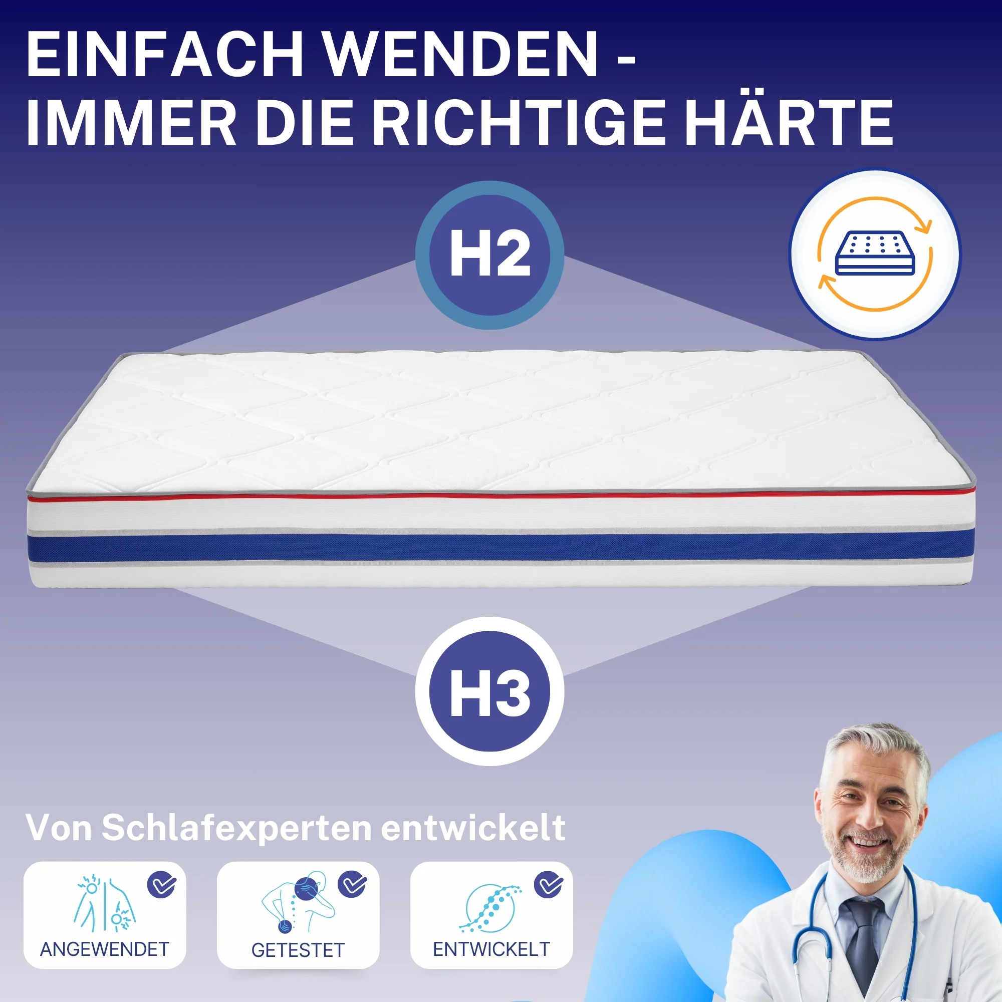 GEL-KALTSCHAUMMATRATZE RELAXX Höhe 25cm - Image 6