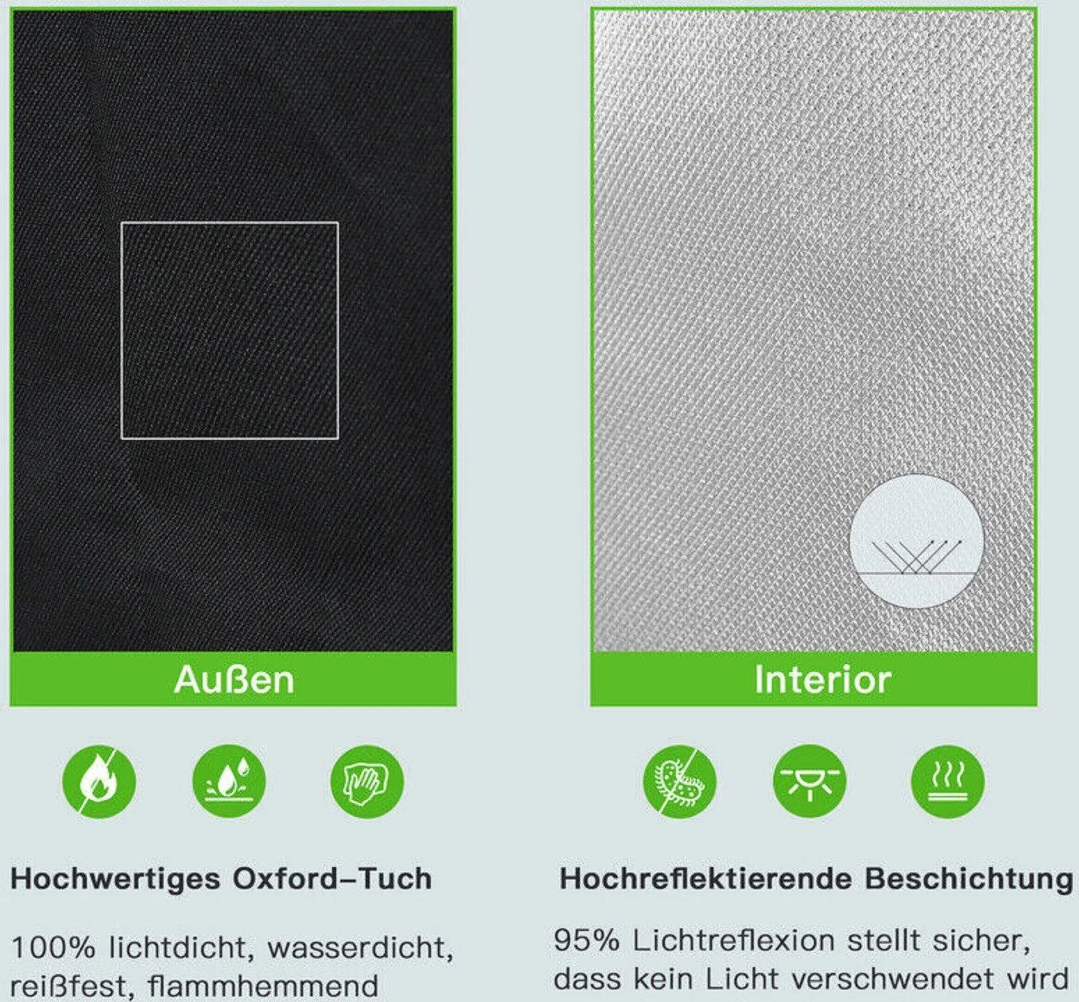 JUNG Growbox Growzelt Indoor 40x40x120cm GEWÄCHSHAUS Balkon Grow Box nur Zelt - Image 48