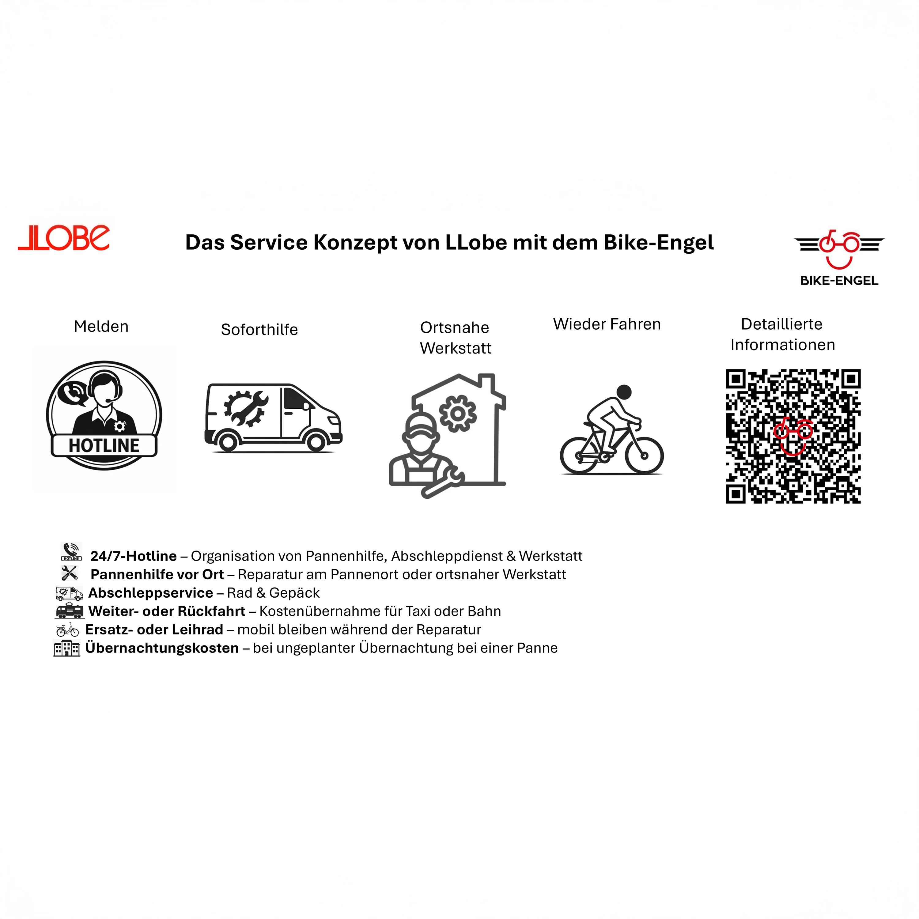 LLOBE FALT E-BIKE 20" NEO.CULT, WEISS - Image 4