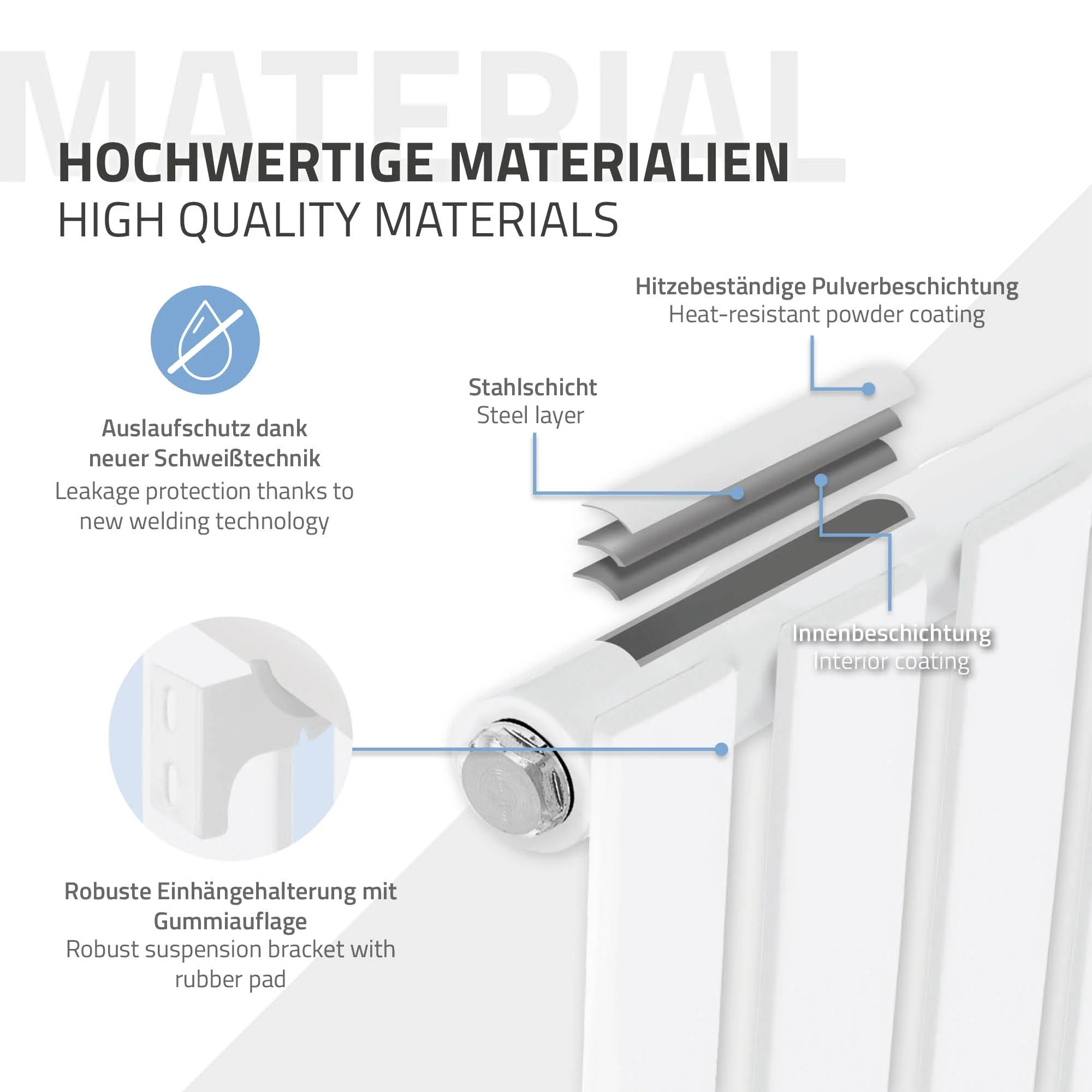 ML-Design Paneelheizkörper Einlagig 1800x300 mm Weiß mit Heizstab 1200W - Image 3