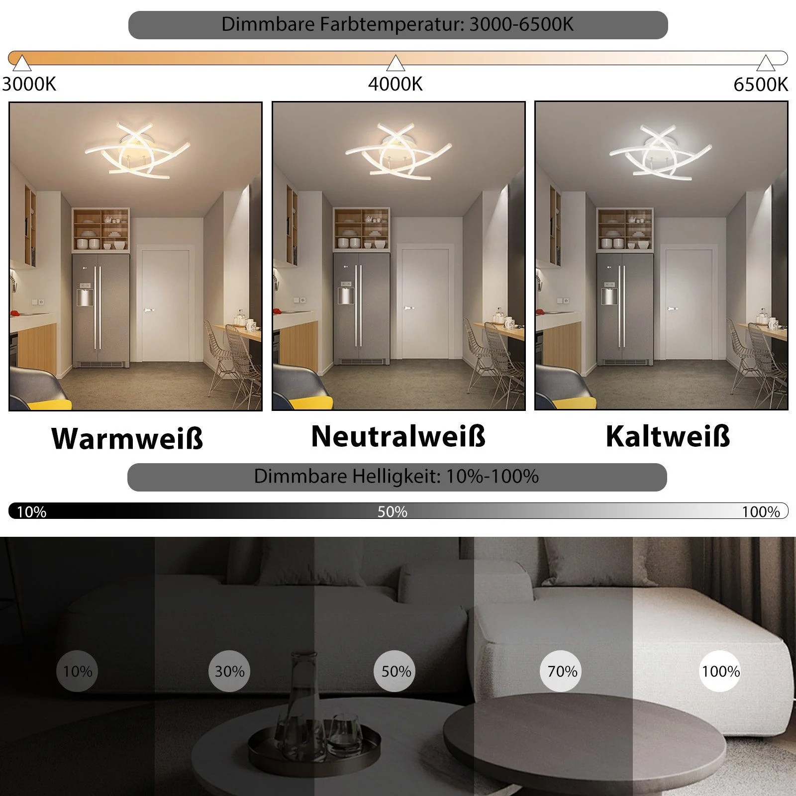 ZMH LED Deckenlampe 32W Dimmbar Modern Design mit Fernbedienung Schwarz Deckenleuchte für Esszimmer - Image 13