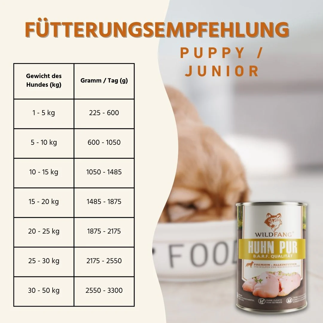 Nassfutter Mix 6 x 800g - BARF Qualität - Image 103