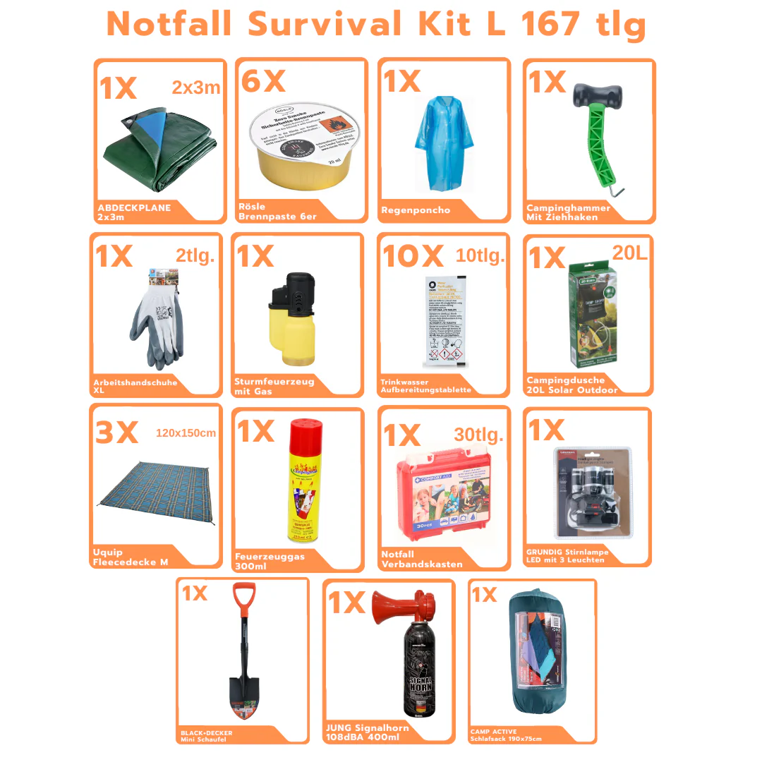 Notfallausrüstung Stromausfall Set 138 Tlg Strom ausfall Notfall Outdoor Camping - Image 12
