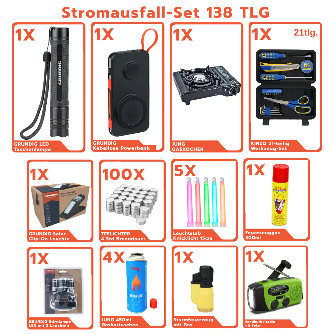 Notfallausrüstung Stromausfall Set 138 Tlg Strom ausfall Notfall Outdoor Camping - Image 3