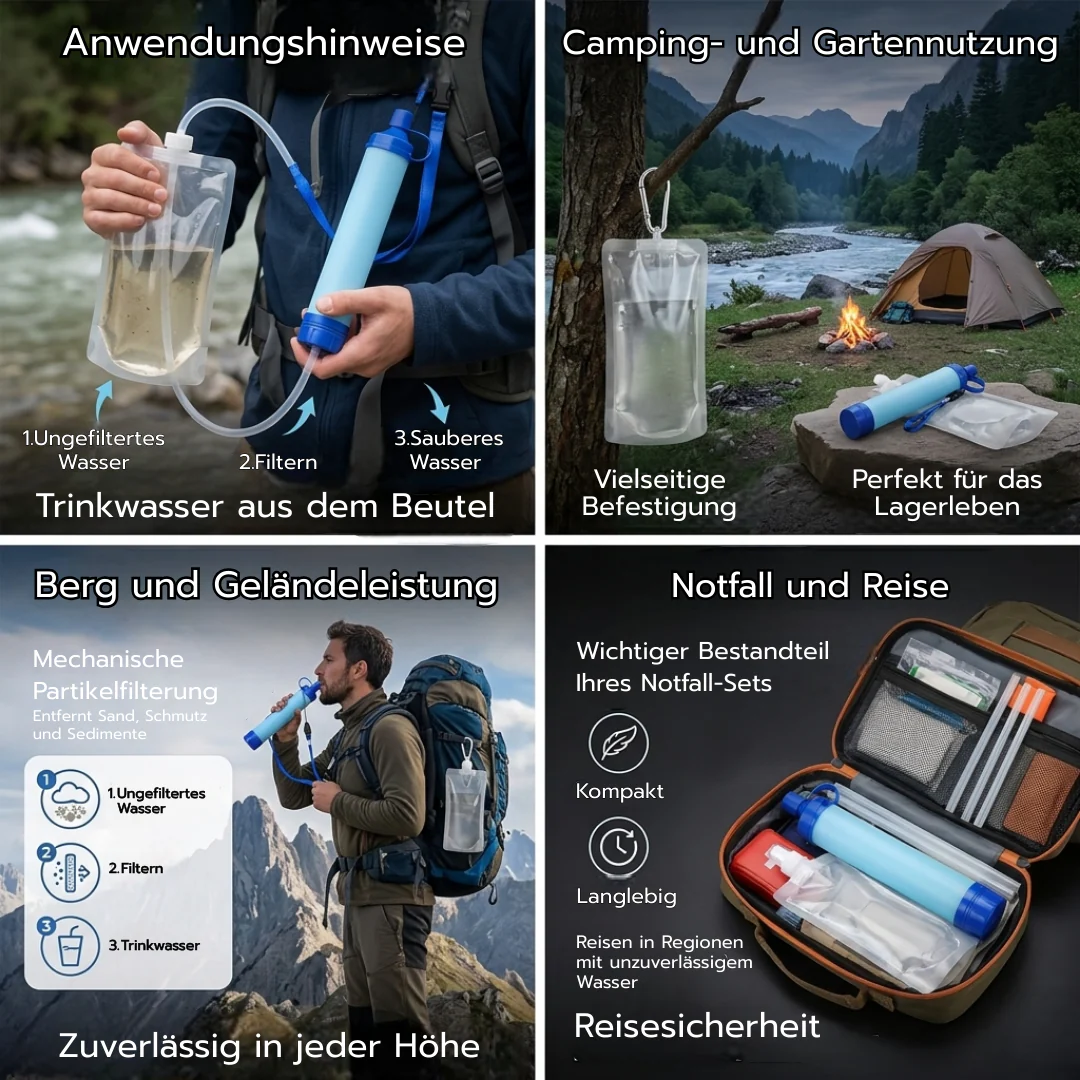 Notfallausrüstung Stromausfall Set 138 Tlg Strom ausfall Notfall Outdoor Camping - Image 9