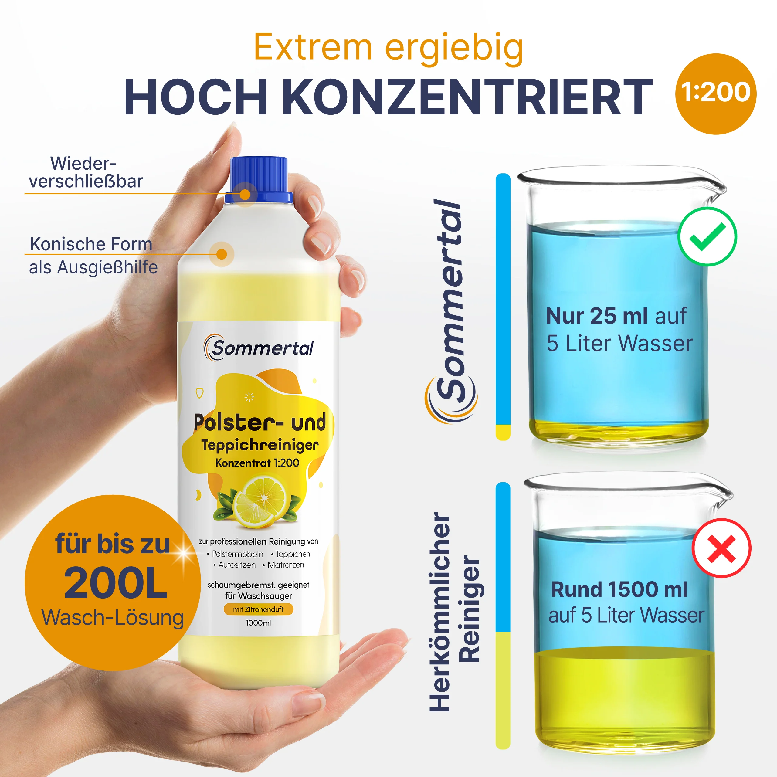 Polster- und Teppichreiniger, 4L Profi Konzentrat - Image 8