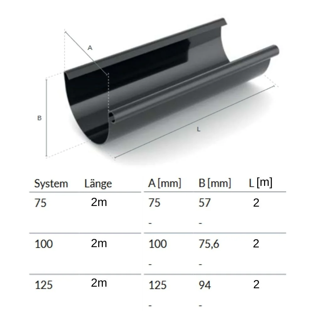 Regenrinne 2m graphit, Dachrinne System 75, Kunststoff Dachrinne - Image 2