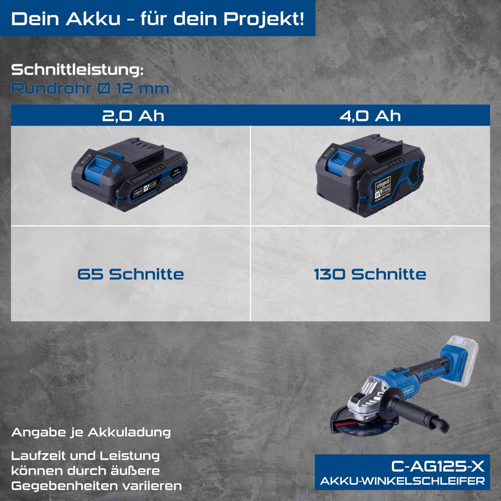 Scheppach Akku-Winkelschleifer C-AG125-X | 125 mm | Softstart | 20V IXES - Image 4