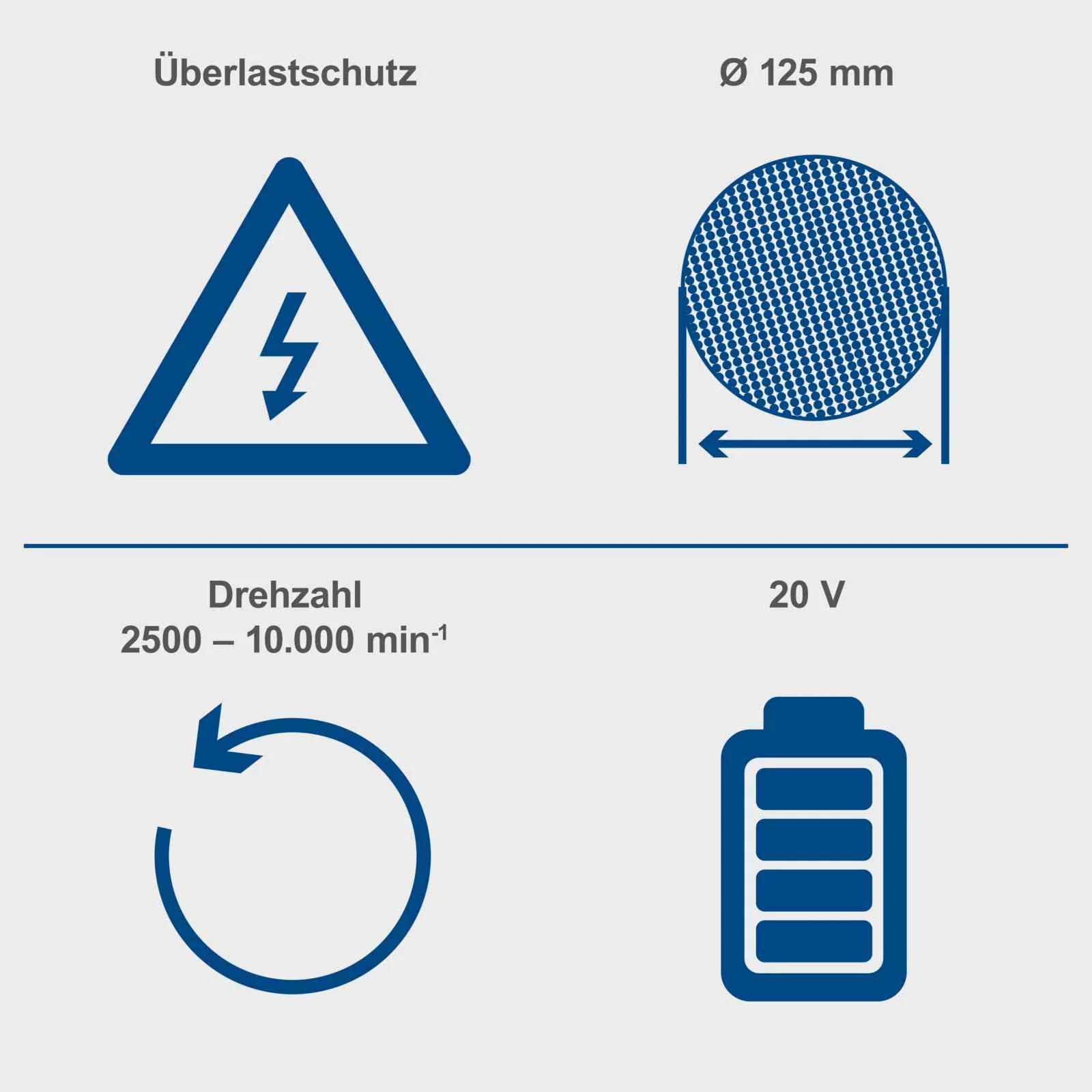 Scheppach Akku-Winkelschleifer C-AG125-X | 125 mm | Softstart | 20V IXES - Image 6