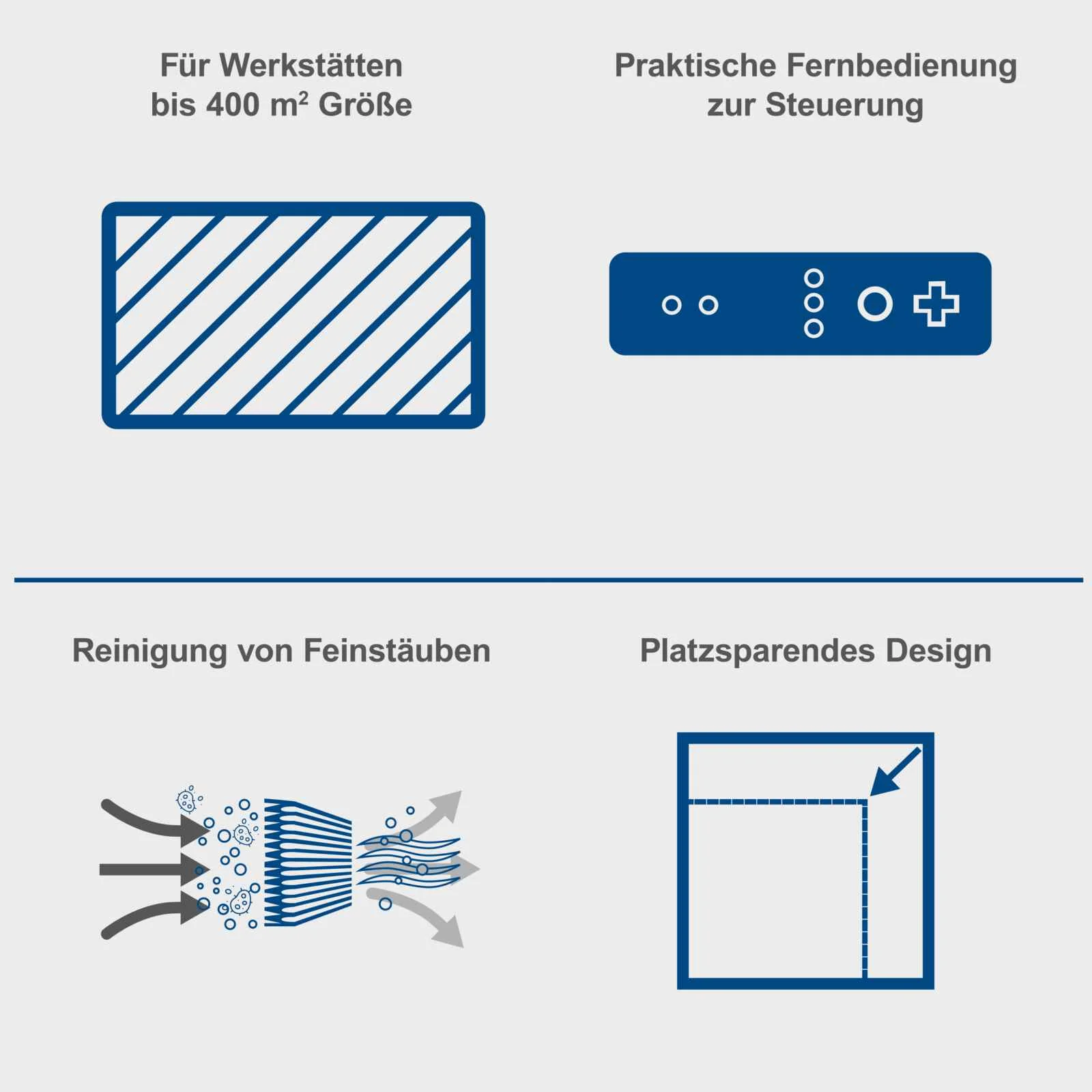 Scheppach Luftreiniger HDA-14 - 740 m³/h Filterleistung | Werkstätten bis 400m² | mit Fernbedienung - Image 4