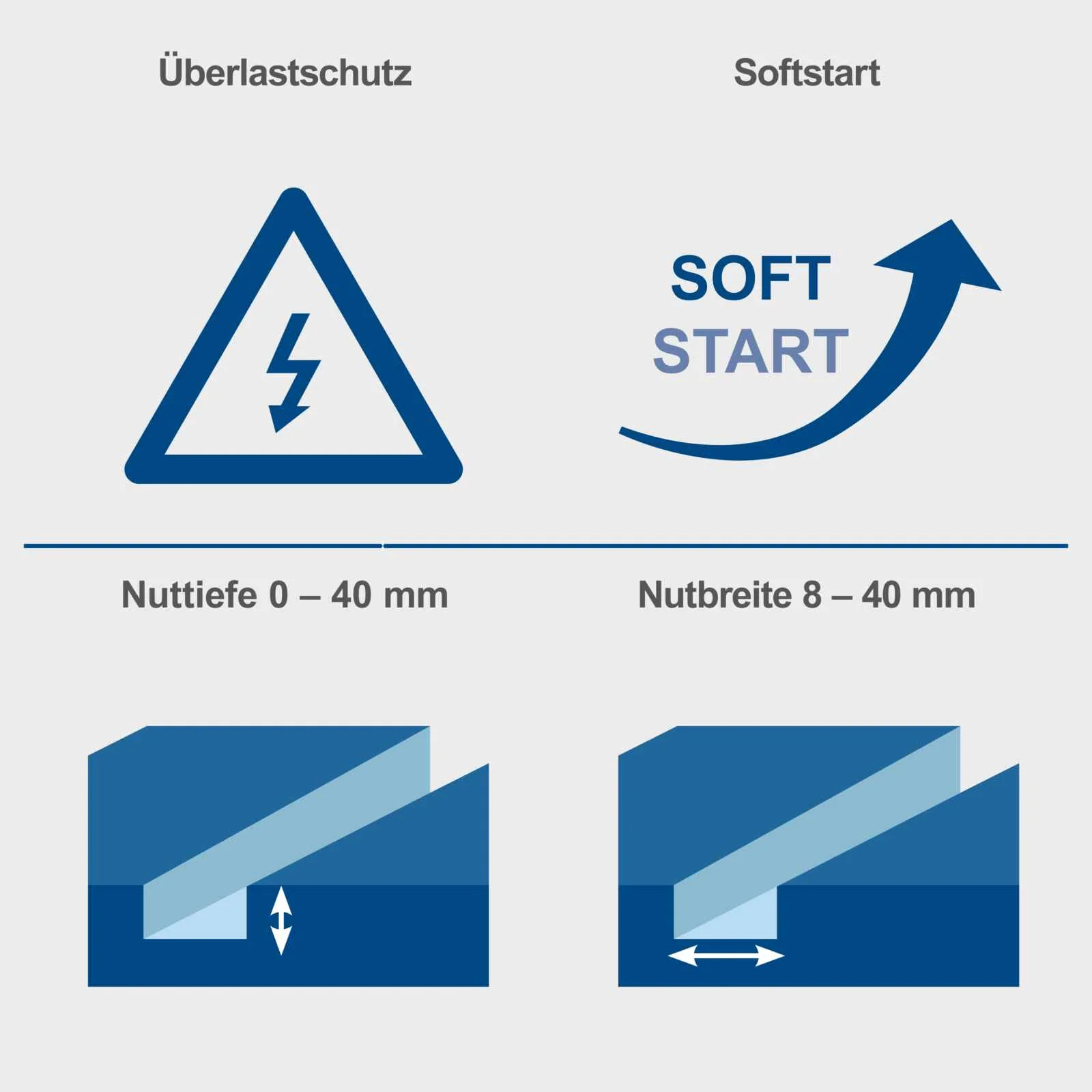 Scheppach Mauernutfräse MNF2250 - 5400 U/Min | Frästiefe 0-40mm | Flexible Schnittbreite 8-40mm - Image 3