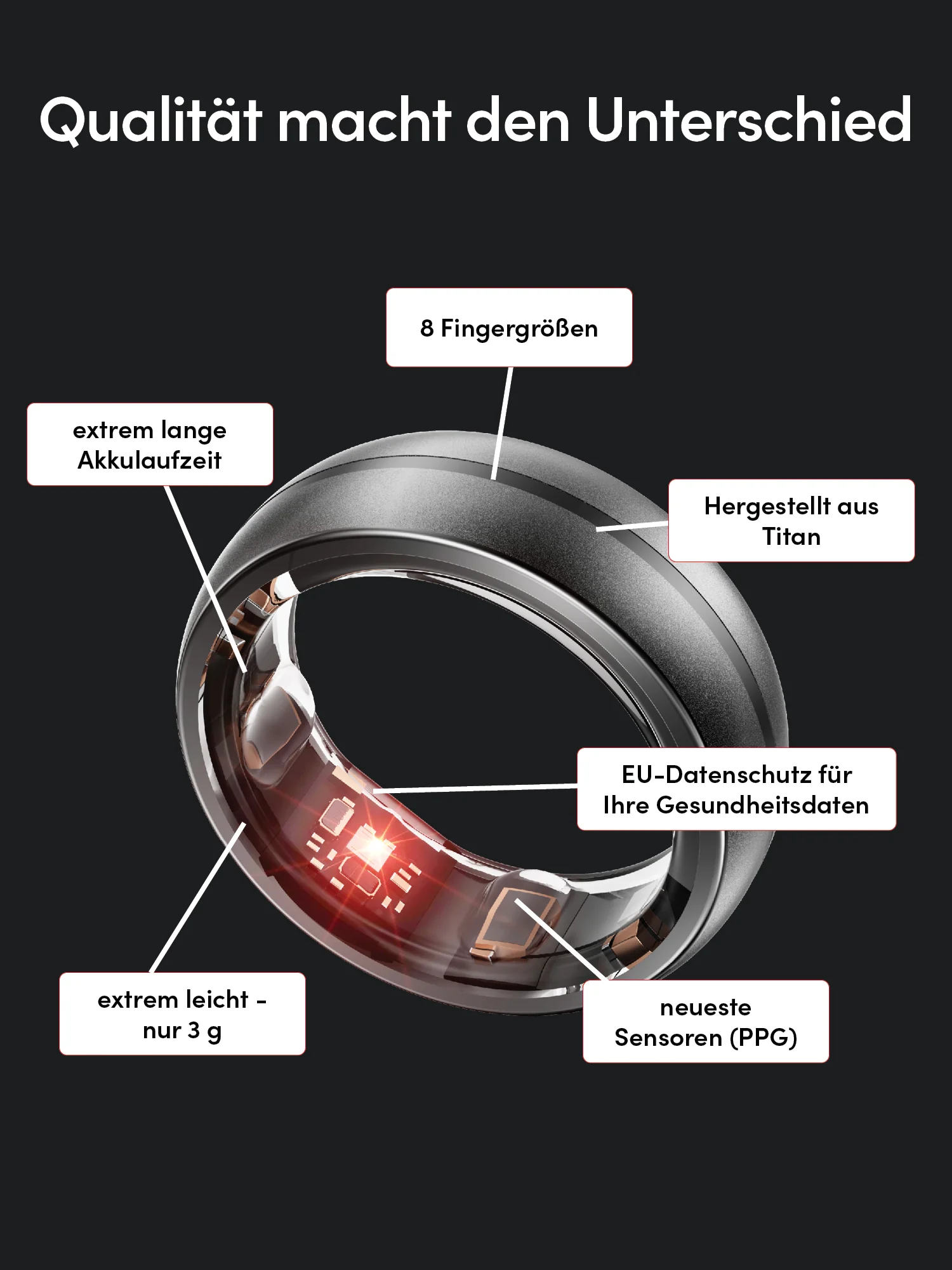 Smart Ring N2 - Image 83