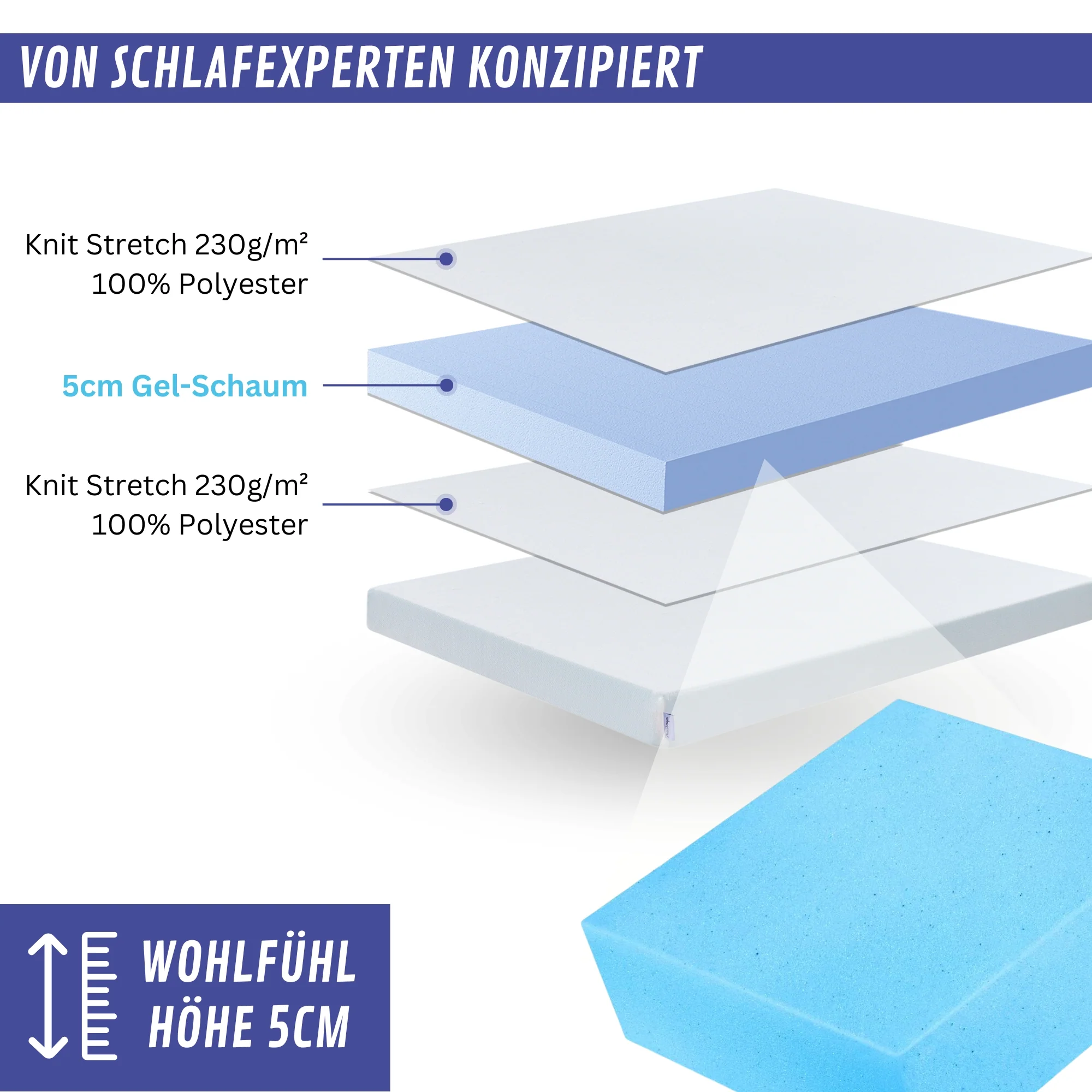 Topper Essence, 90x200cm - Image 10