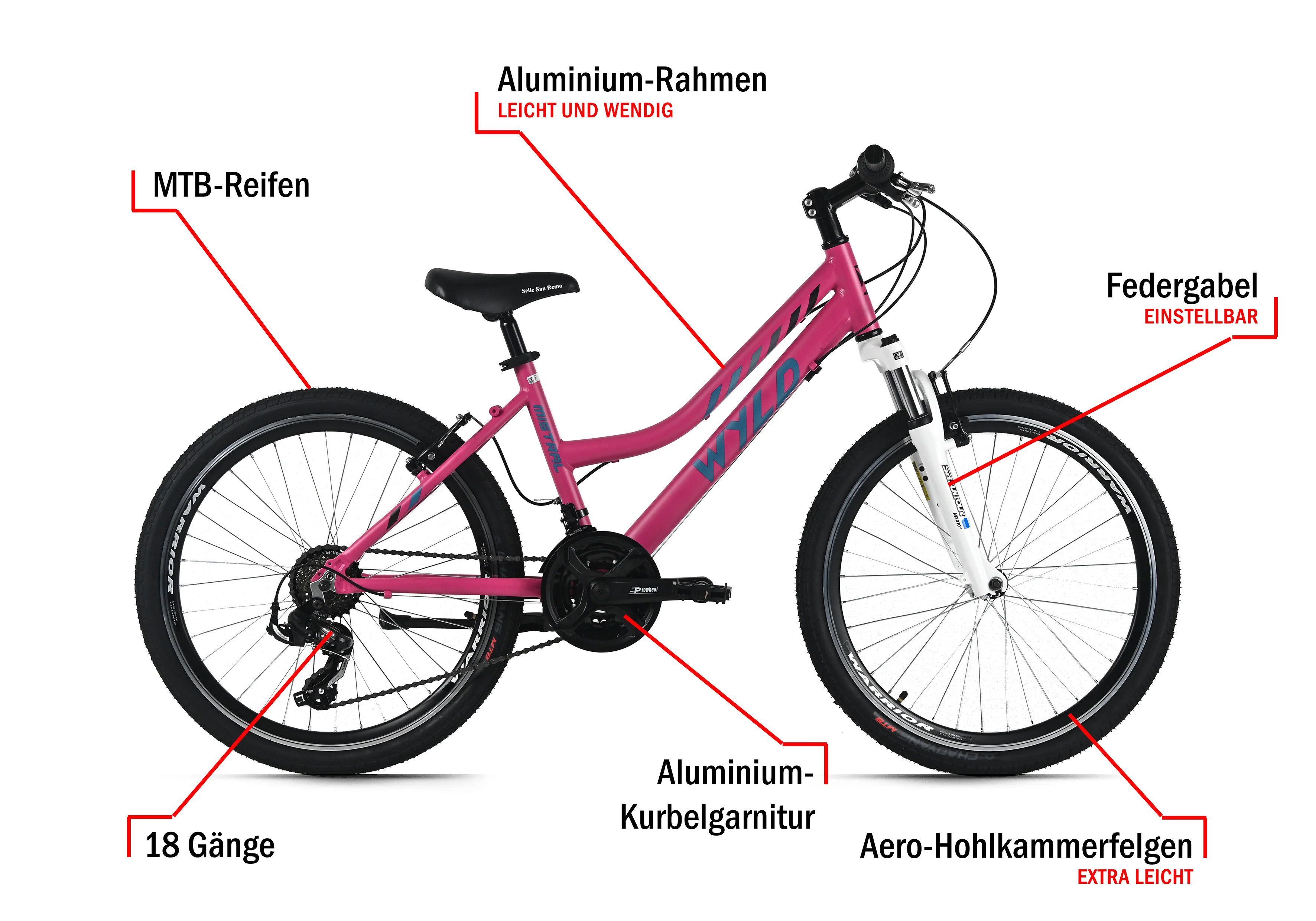 WYLD Kinderfahrrad Girls 24" Mistral Weiß 18 Gänge RH 38 cm - Ab 8 Jahre - Image 3